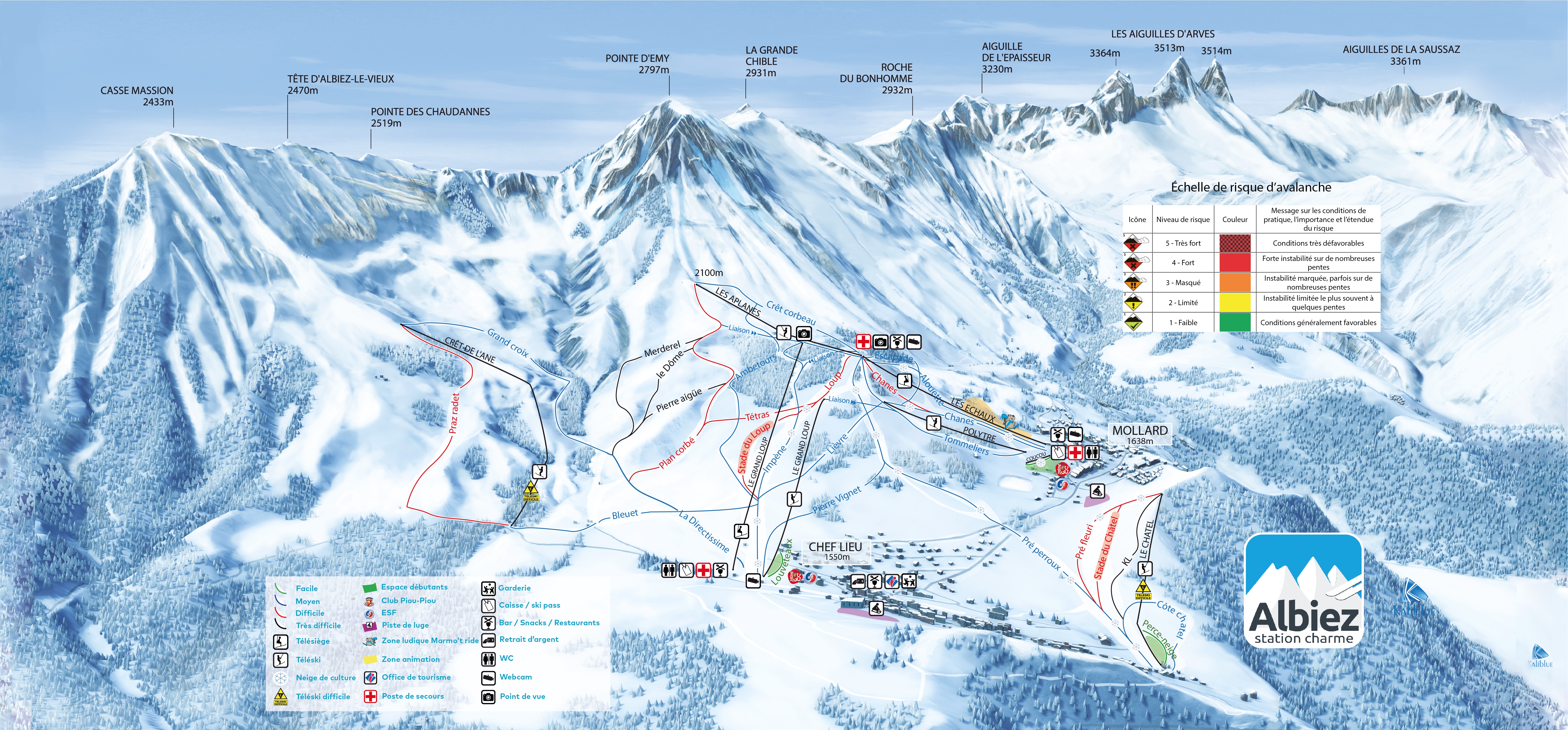 Plan des pistes